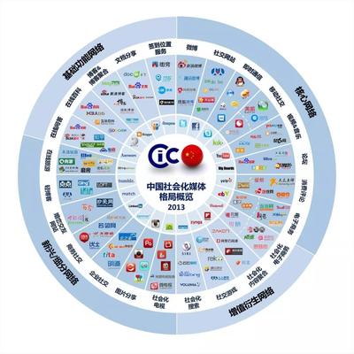 政企傳媒網CGEmedia 專業塑造政企傳播新范式，打造可信賴的品牌管理力量