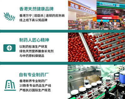 魚油到底有沒有用？萊特維健金至魚油告訴你 關鍵看Omega-3純度與品牌管理