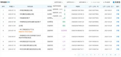 鴻星爾克攜手戴爾易安信 數據處理能力提升300%，打造高效智能存儲新標桿